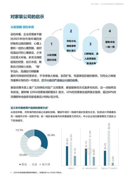 互联网家装研究现状_如何挑选靠谱平台