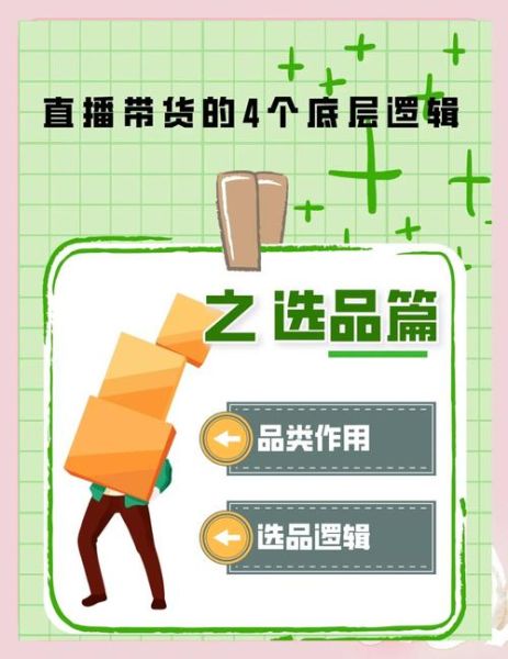 短视频带货怎么做_新手如何选品