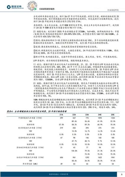 行业壁垒怎么分析_如何评估行业壁垒高低