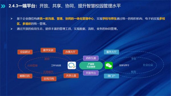 互联网校园发展前景_智慧校园如何落地