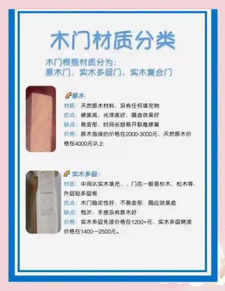 木门价格一般多少钱_木门选购技巧有哪些