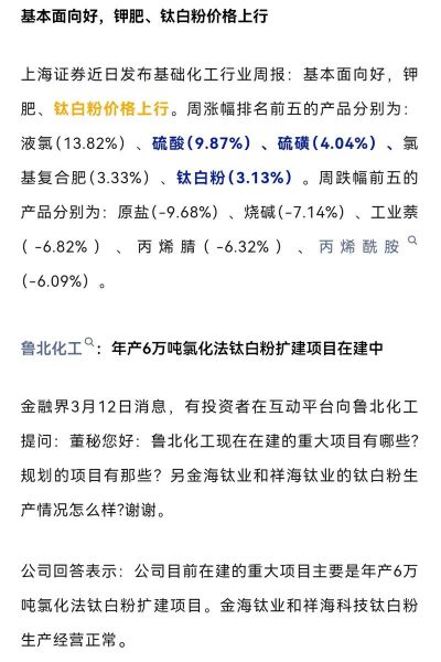 钛白粉未来五年市场走势_钛白粉在新能源领域应用前景