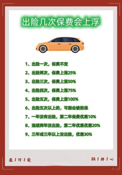 互联网保险保费规模_2024年还能增长吗