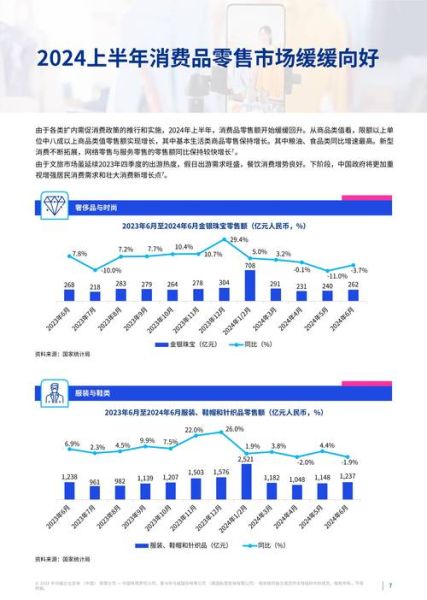 销售发展前景怎么样_未来销售趋势如何