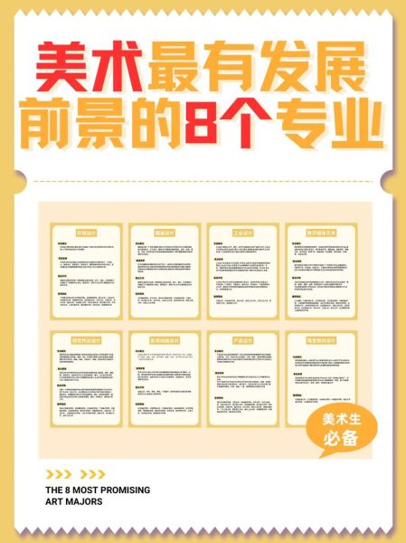 美术生就业前景如何_美术专业学什么