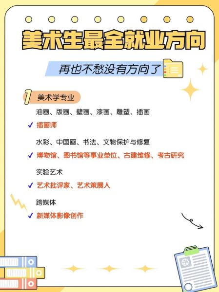 美术生就业前景如何_美术专业学什么