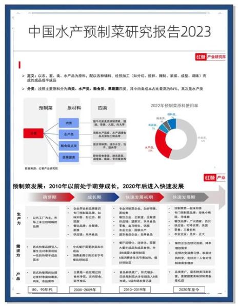 菜市场怎么选址_菜市场未来发展趋势