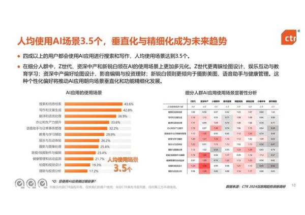 互联网广告行业前景怎么样_2024年还能入局吗