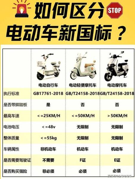 电动自行车未来发展趋势_电动自行车值得投资吗