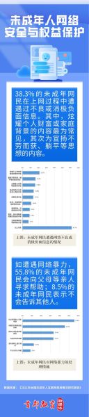 互联网对教育有哪些负面影响_如何保护孩子免受网络危害