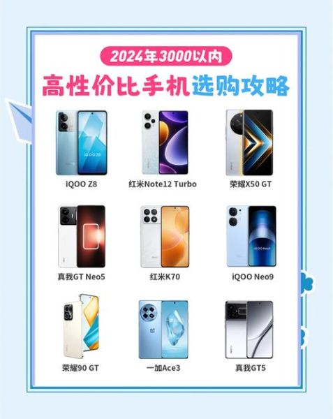 2024年手机行业竞争格局_如何选择性价比高的5G手机