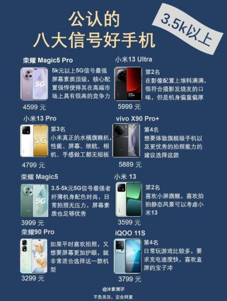 2024年手机行业竞争格局_如何选择性价比高的5G手机