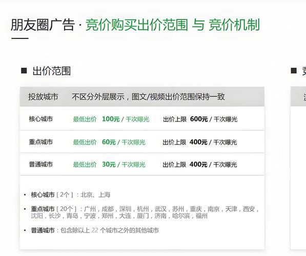 2016年广告行业趋势_品牌如何精准投放