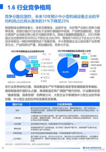批发行业前景怎么样_批发行业未来发展趋势