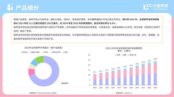 批发行业前景怎么样_批发行业未来发展趋势