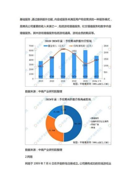 移动电竞行业发展趋势_移动电竞未来前景如何