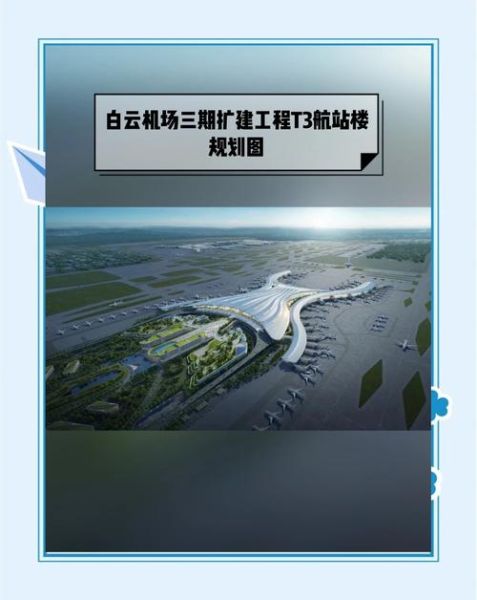 机场发展前景_未来机场如何盈利