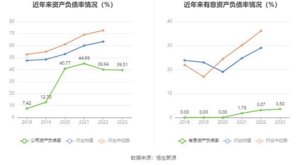 机场发展前景_未来机场如何盈利