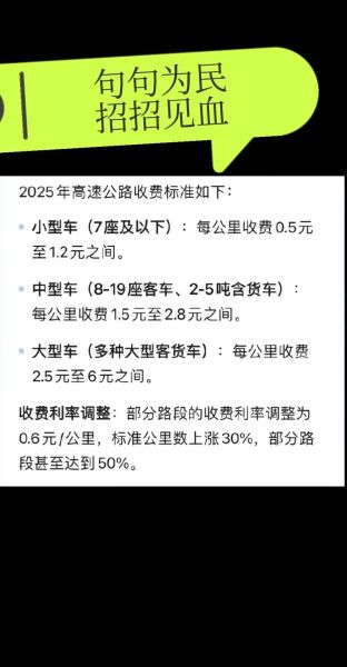 高速公路收费标准怎么算_高速公路行业未来趋势