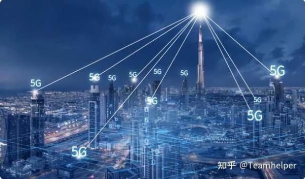 通信服务业未来趋势_通信运营商如何转型