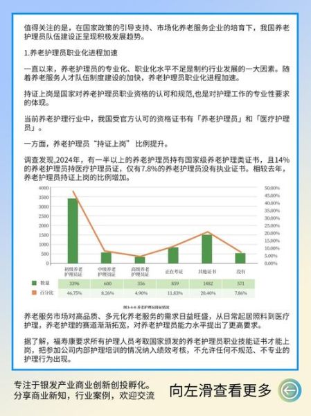 社区护理发展前景怎么样_社区护理就业方向有哪些