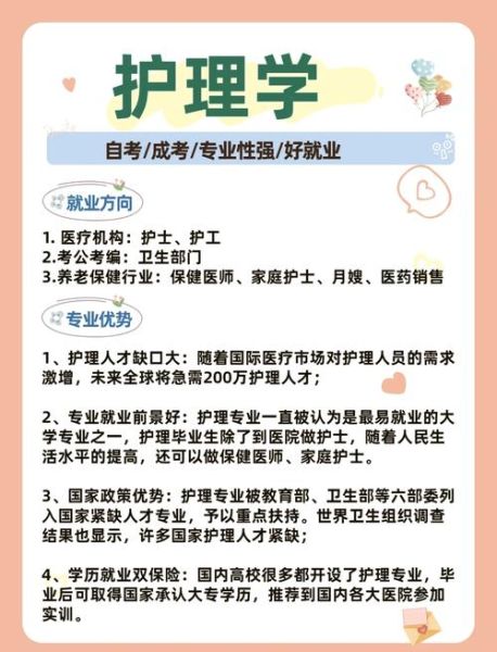 社区护理发展前景怎么样_社区护理就业方向有哪些