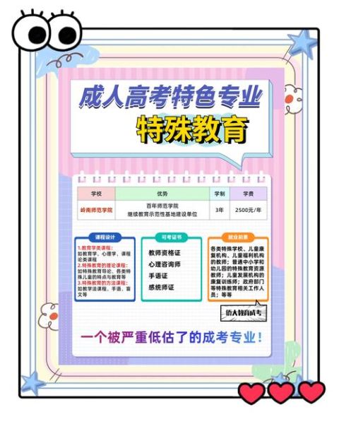 特殊教育学校怎么选_特殊教育就业前景如何