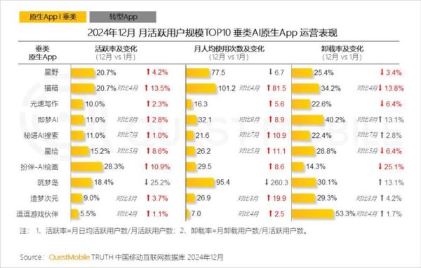 我国消费互联网规模有多大_2024最新数据
