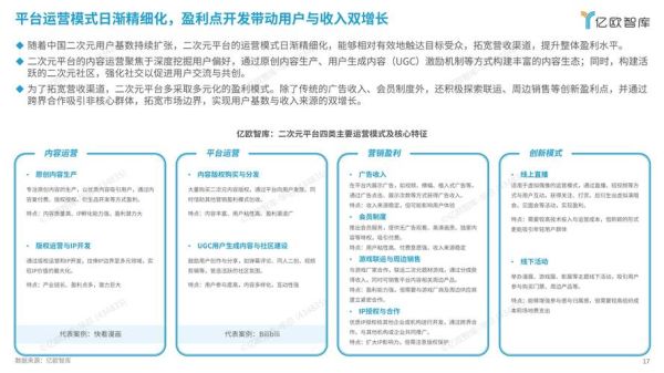 中国动漫产业前景如何_2024年还能入局吗