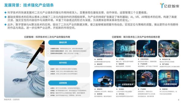 中国动漫产业前景如何_2024年还能入局吗