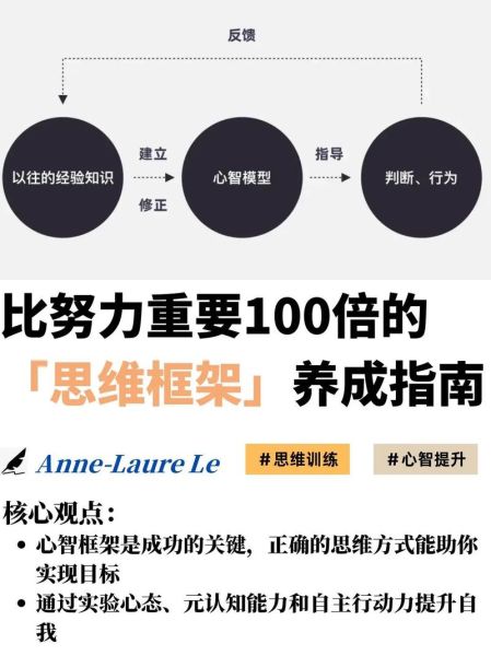 互联网金融格局不足点_如何突破瓶颈