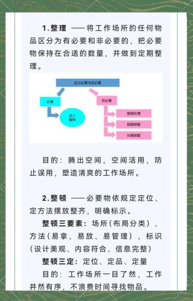 如何提升管理效率_管理行业常见问题有哪些
