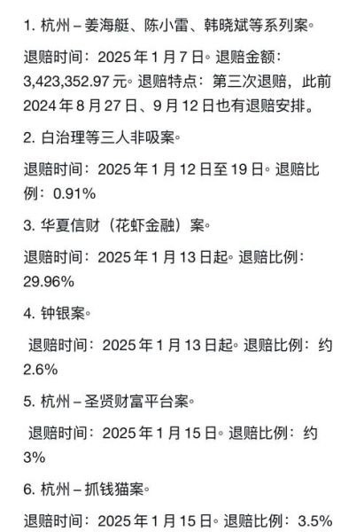 互联网金融政策出台_对P2P平台有什么影响