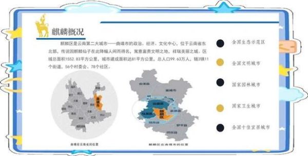 曲靖发展前景怎么样_曲靖适合投资哪些行业