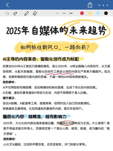 新媒体行业现状分析_2024年还能入局吗