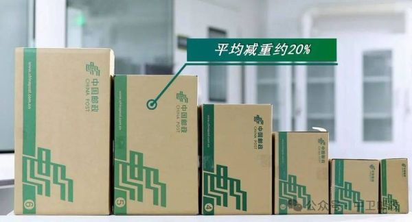 邮政数字化转型怎么做_邮政快递如何提升用户体验