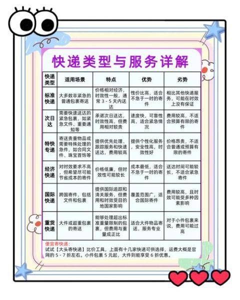 快递企业如何提升客户满意度_快递行业服务质量怎么提高