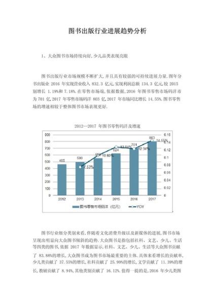 出版行业前景如何_出版行业未来发展趋势