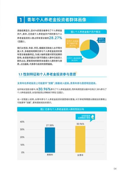 养老院投资风险有哪些_如何规避养老行业风险