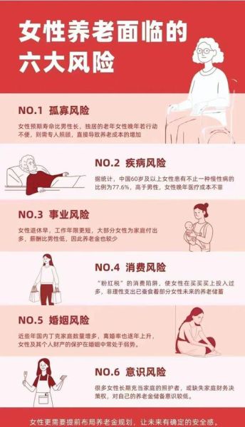 养老院投资风险有哪些_如何规避养老行业风险