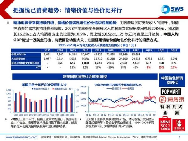 2024年投资什么项目好_互联网领域投资建议