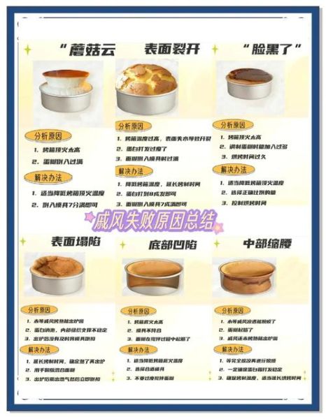 家庭烘焙入门用什么烤箱_新手烘焙失败原因