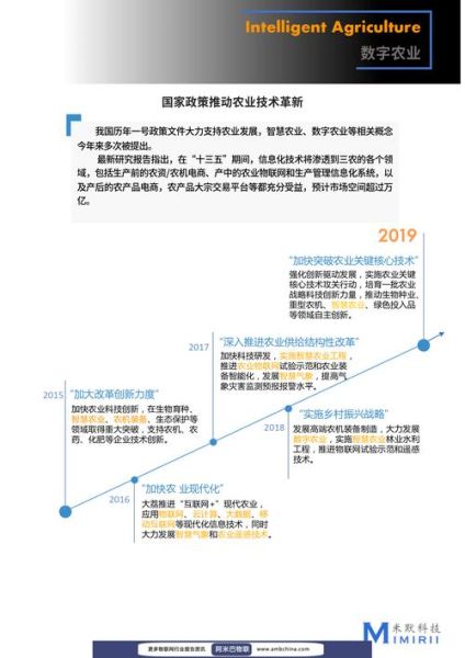 互联网加农业发展趋势_智慧农业如何落地