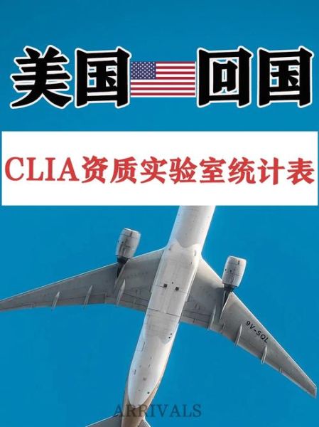 clia行业分析_clia市场前景如何