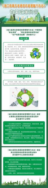 再生资源行业前景如何_再生资源回收赚钱吗