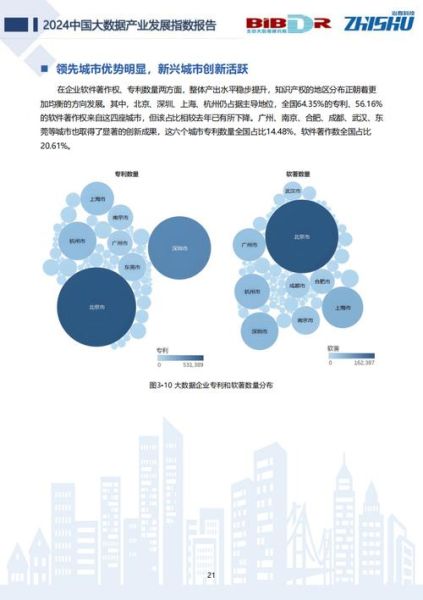 大数据产业前景怎么样_大数据行业未来发展趋势