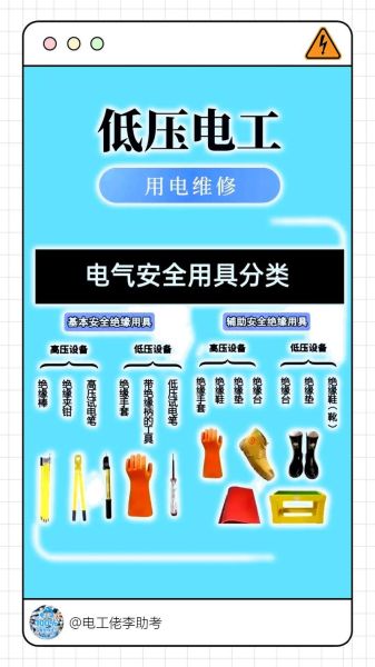 电力检修多少钱一次_电力检修流程及注意事项