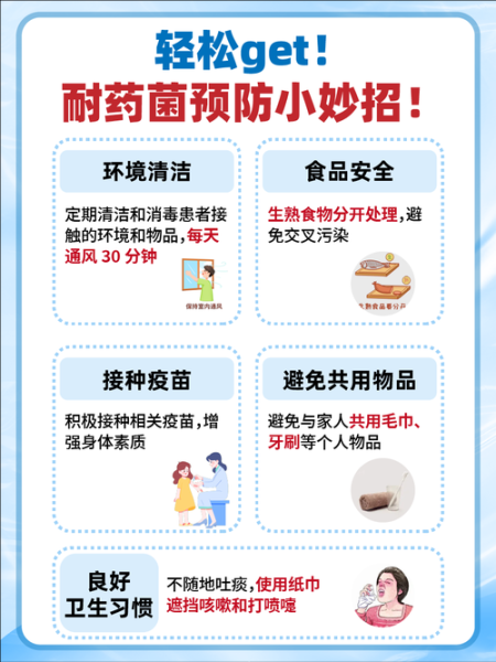 抗生素前景如何_抗生素耐药危机怎么破