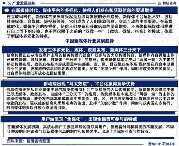 网络媒体行业未来趋势_内容变现怎么做