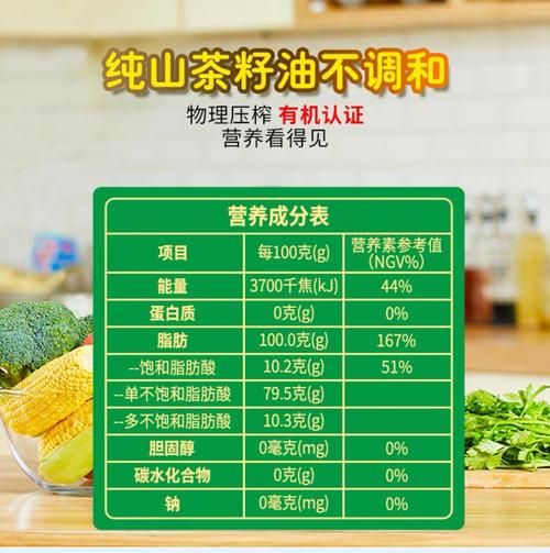 山茶油市场前景怎么样_适合哪些人群